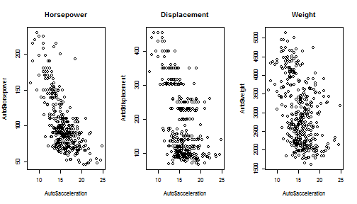 plot of chunk unnamed-chunk-1